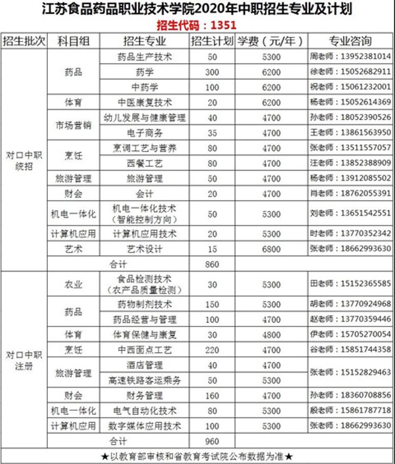 北京食品标准再升级:守护餐桌安全与健康