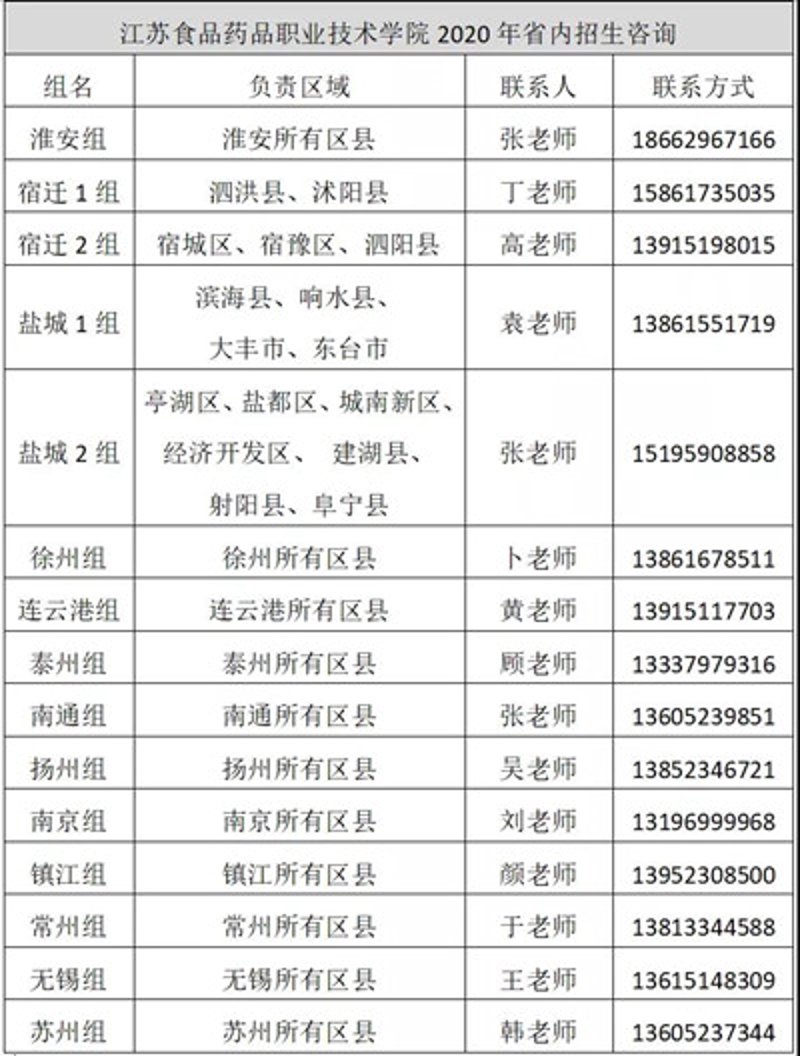 食品标准认证:守护舌尖上的安全